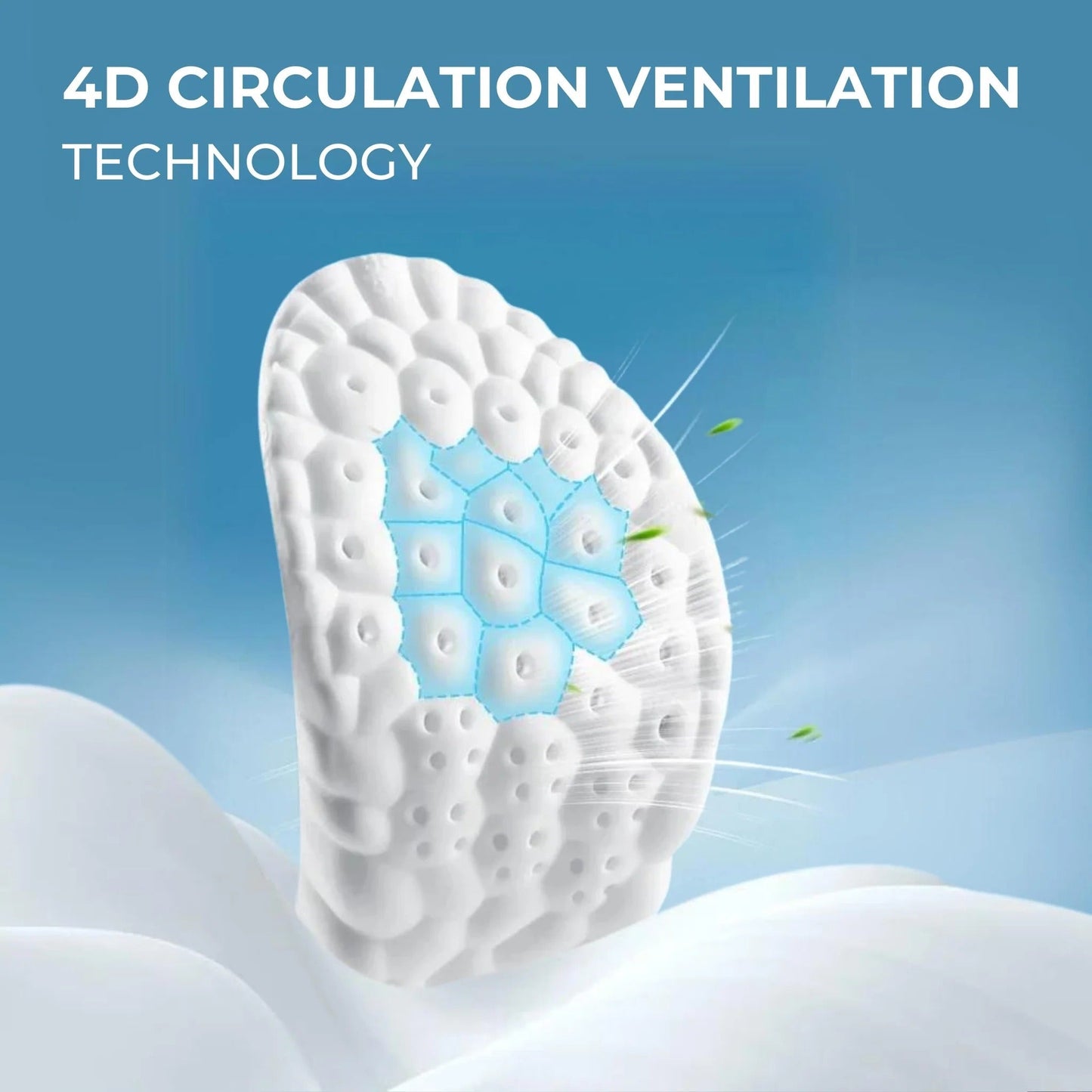 4D Cloud Insoles for Men Women - Anti Fatigue Shock Absorption Pain Relief