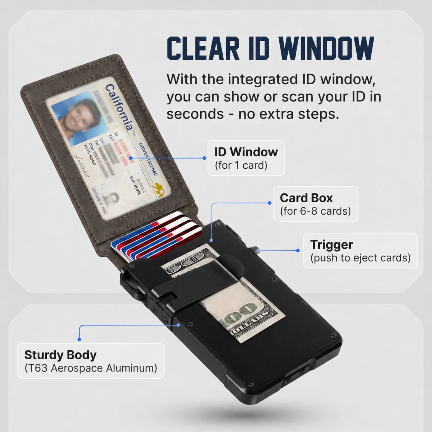 Exnercy MagVault® Minimalist Wallet - Maximum Capacity. Minimal Footprint.