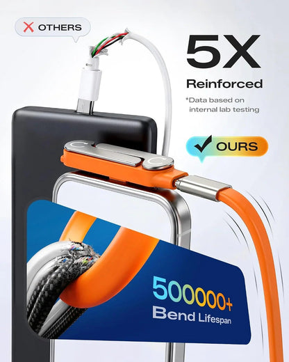 🔥Hot 50% OFF🔥Fast-Charging Cable with Detatchable Stand