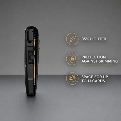 Exnercy MagVault® Minimalist Wallet - Maximum Capacity. Minimal Footprint.