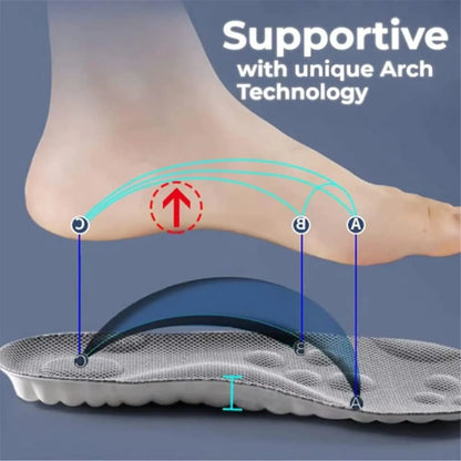 4D Cloud Insoles for Men Women - Anti Fatigue Shock Absorption Pain Relief