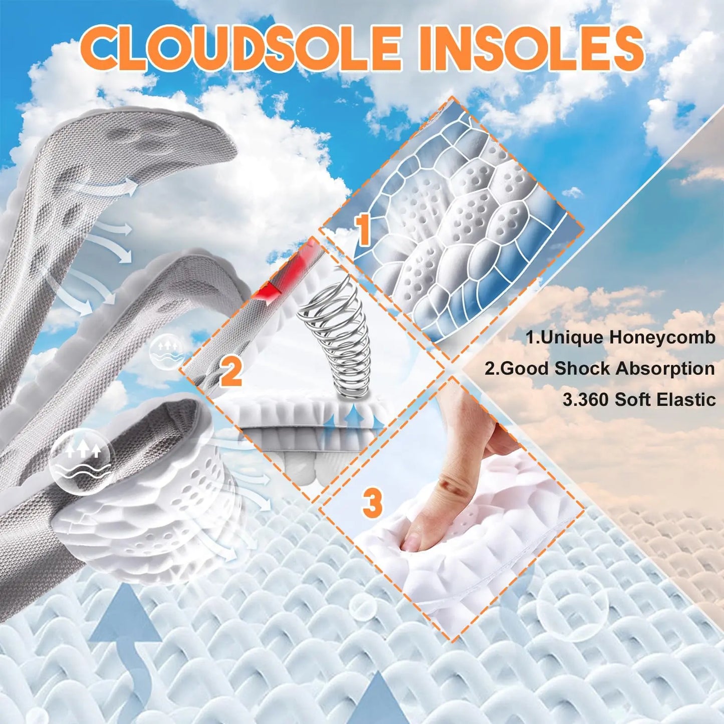 4D Cloud Insoles for Men Women - Anti Fatigue Shock Absorption Pain Relief