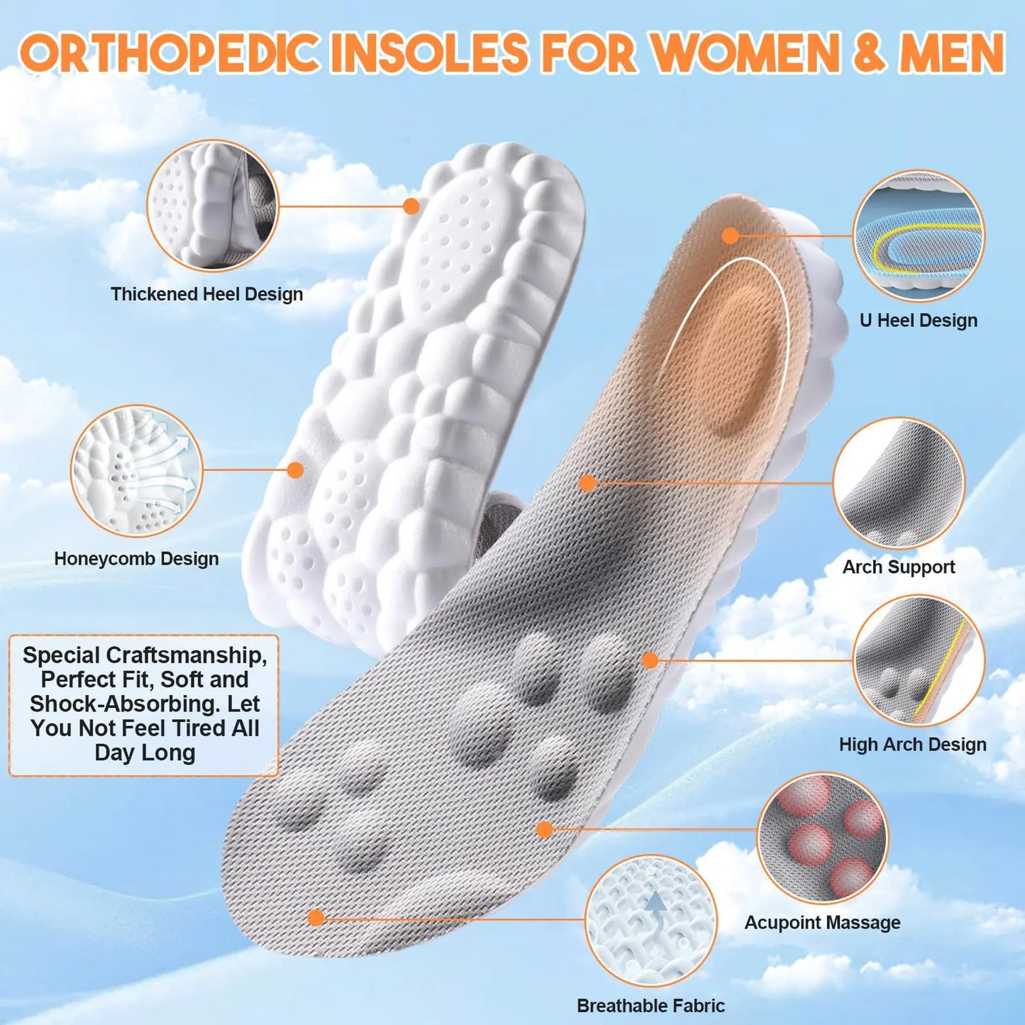 4D Cloud Insoles for Men Women - Anti Fatigue Shock Absorption Pain Relief